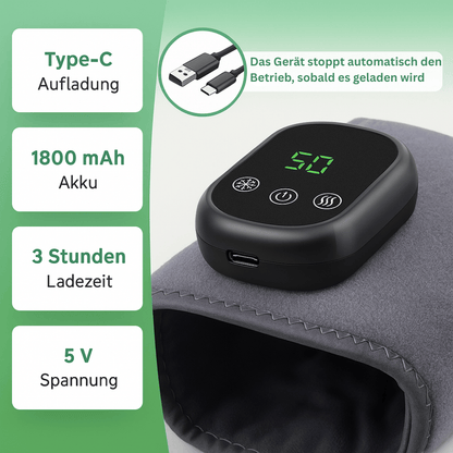 Gehglück® - FootCare Pro